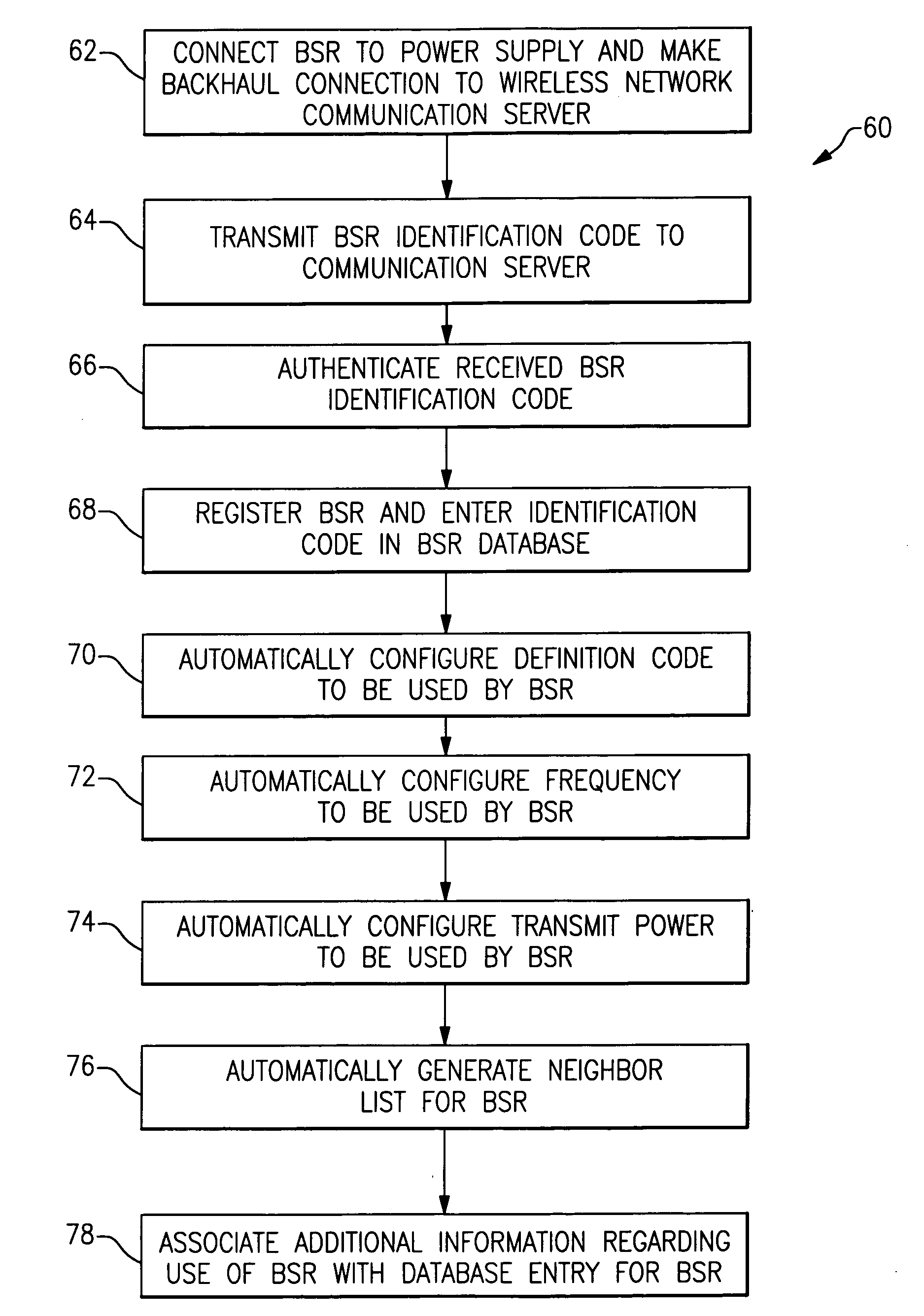 Automated configuration of a base station router device