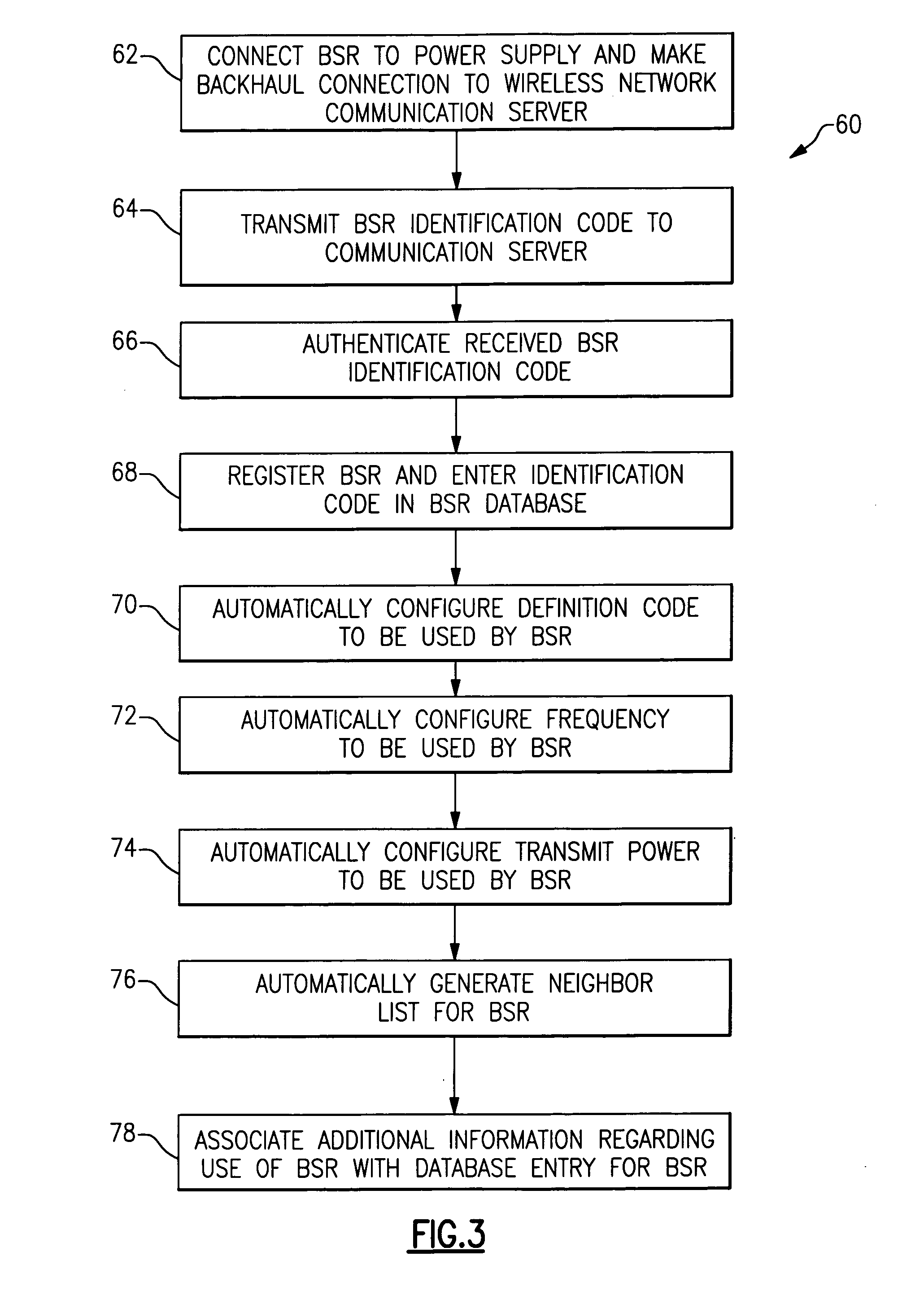 Automated configuration of a base station router device