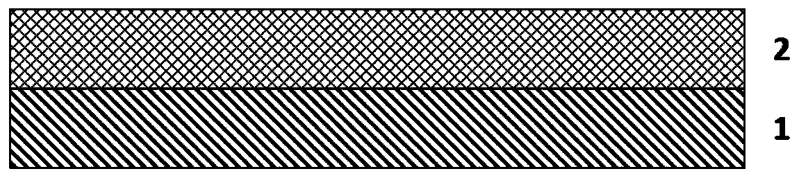 Patterned sapphire substrate with nonpolar and semipolar surface, visual light communication light source with nonpolar and semipolar surface and preparation method thereof