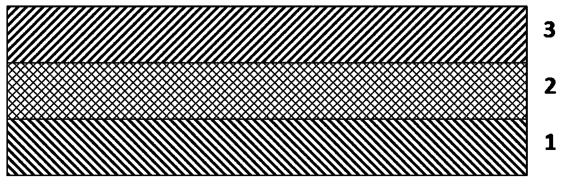 Patterned sapphire substrate with nonpolar and semipolar surface, visual light communication light source with nonpolar and semipolar surface and preparation method thereof