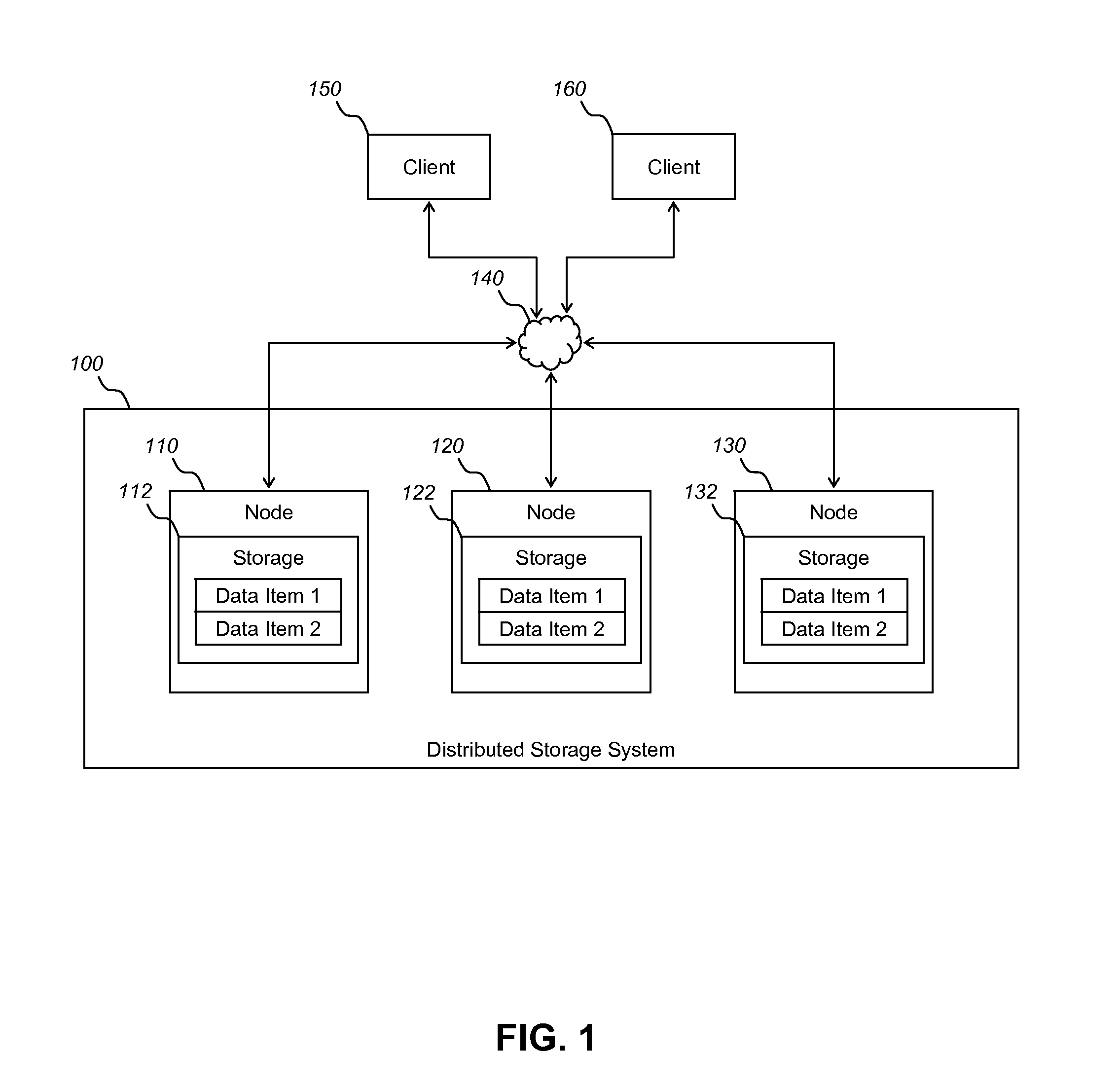 Method for Providing Access to Data Items from a Distributed Storage System