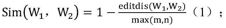 Fuzzy word segmentation based non-multi-character word error automatic proofreading method