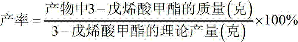 Preparation method of methyl-3-pentenoate