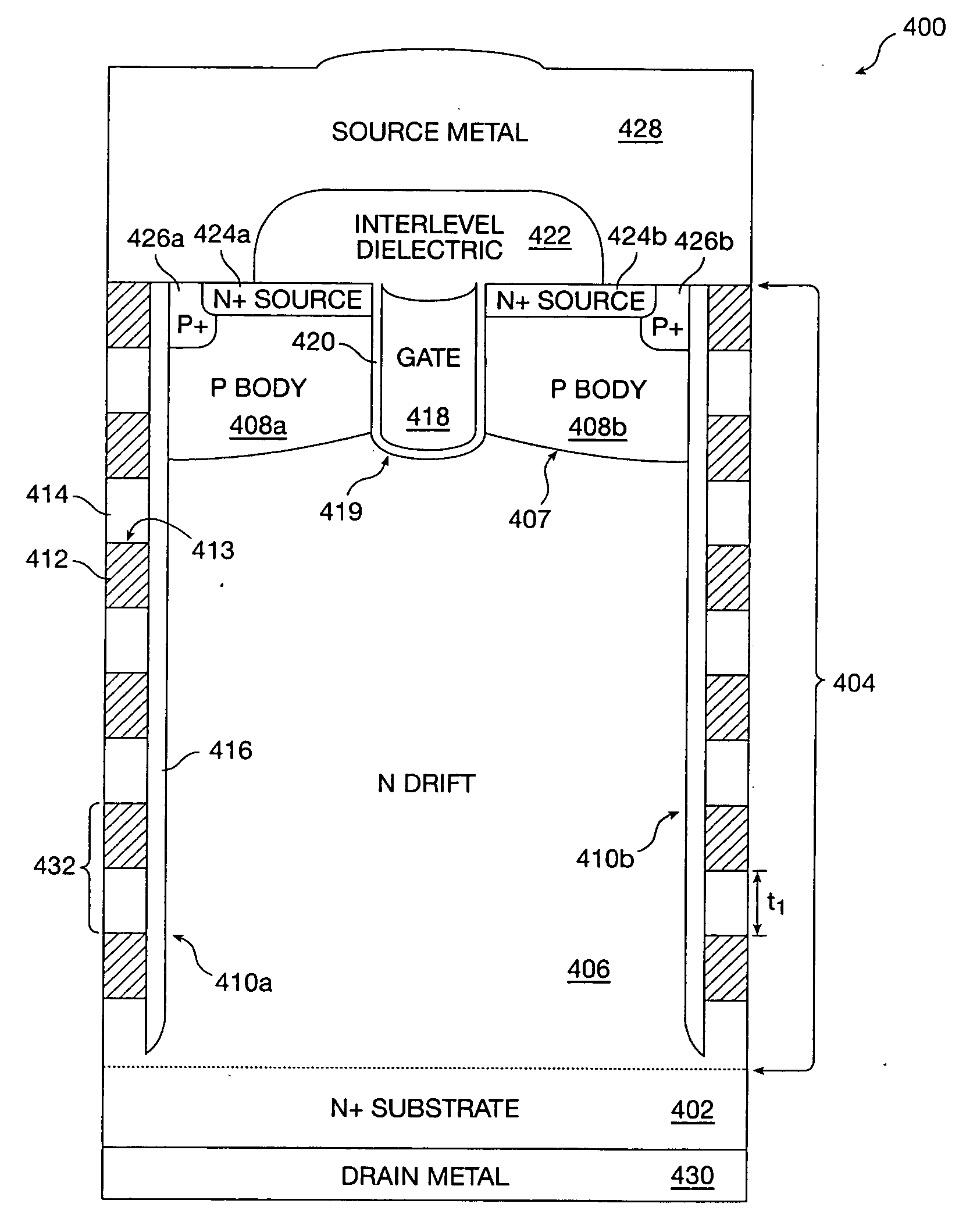 Method of forming a trench structure having one or more diodes embedded therein adjacent a PN junction