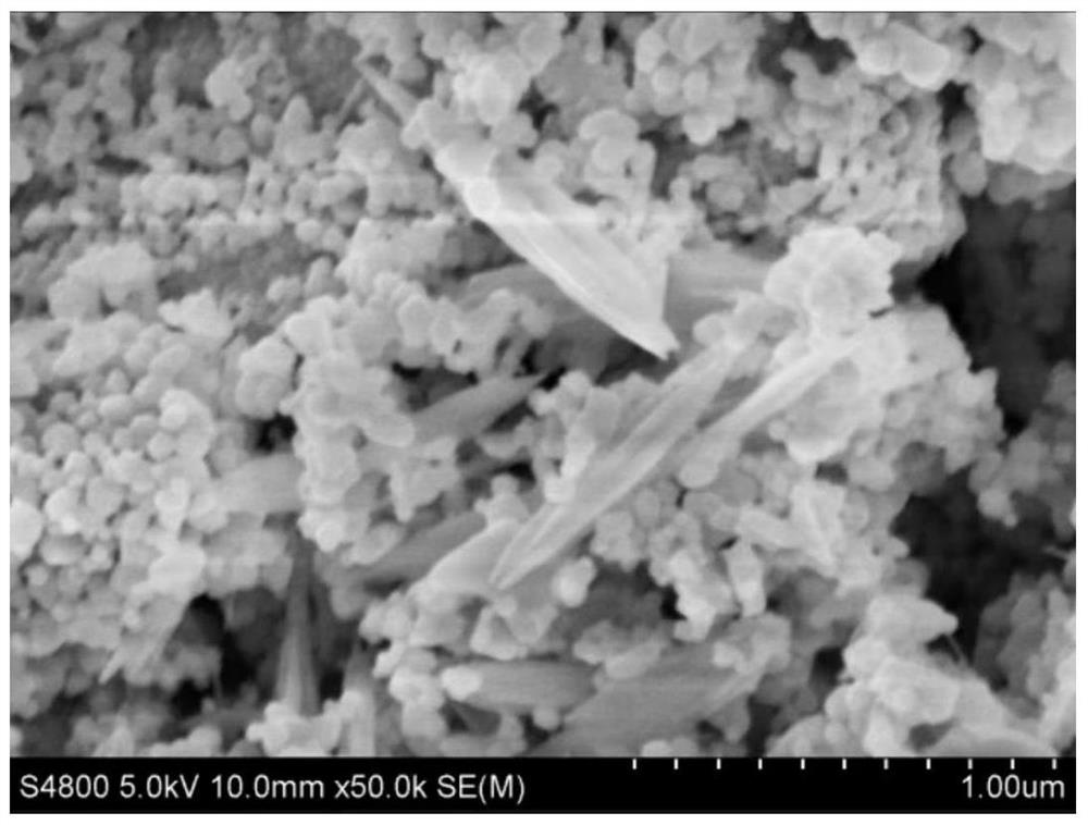 Preparation method of nano cerium oxide-graphene composite particles