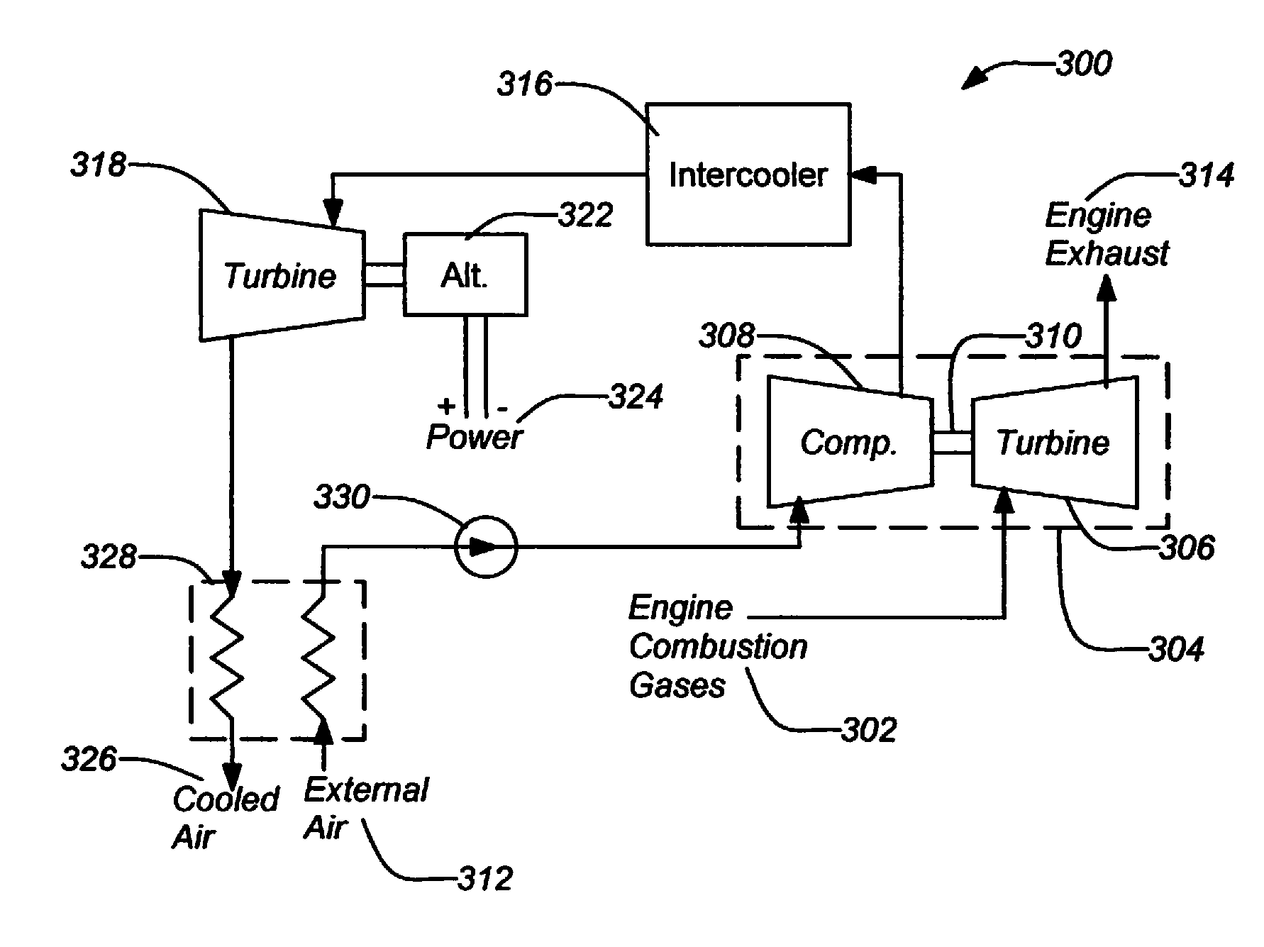 Reverse brayton cycle with bladeless turbo compressor for automotive environmental cooling