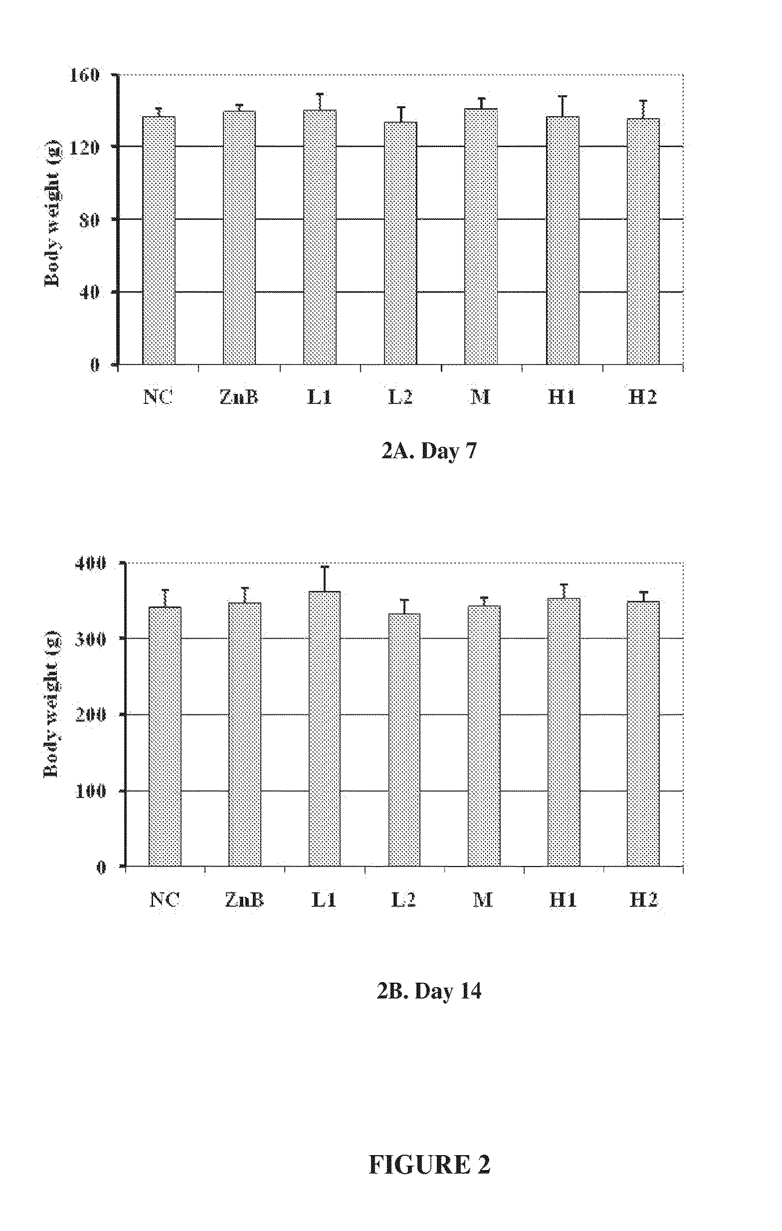 Animal feed composition