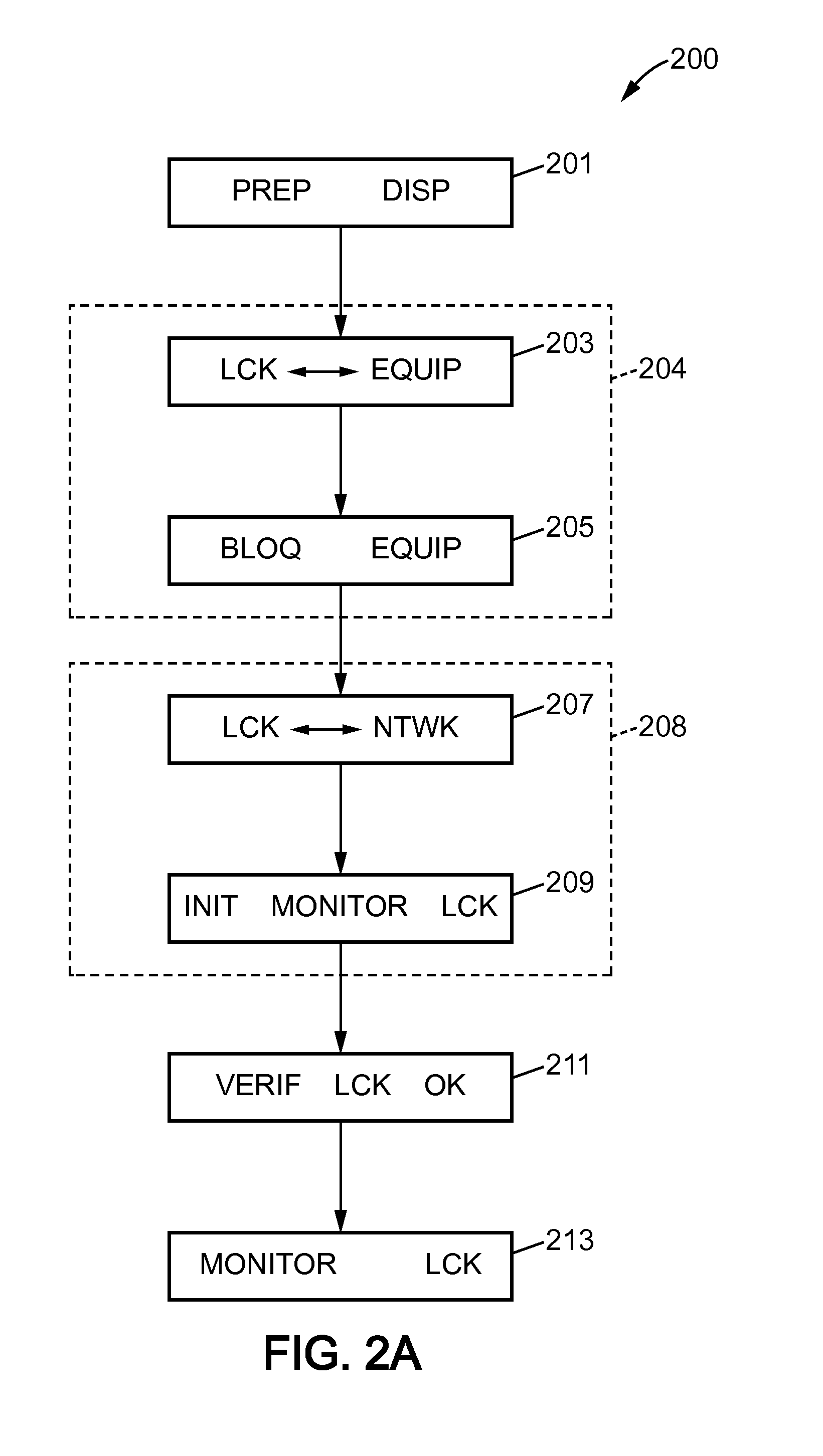 Communicating device and method of locking out an item of equipment