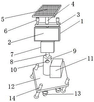 Environment detector for construction site