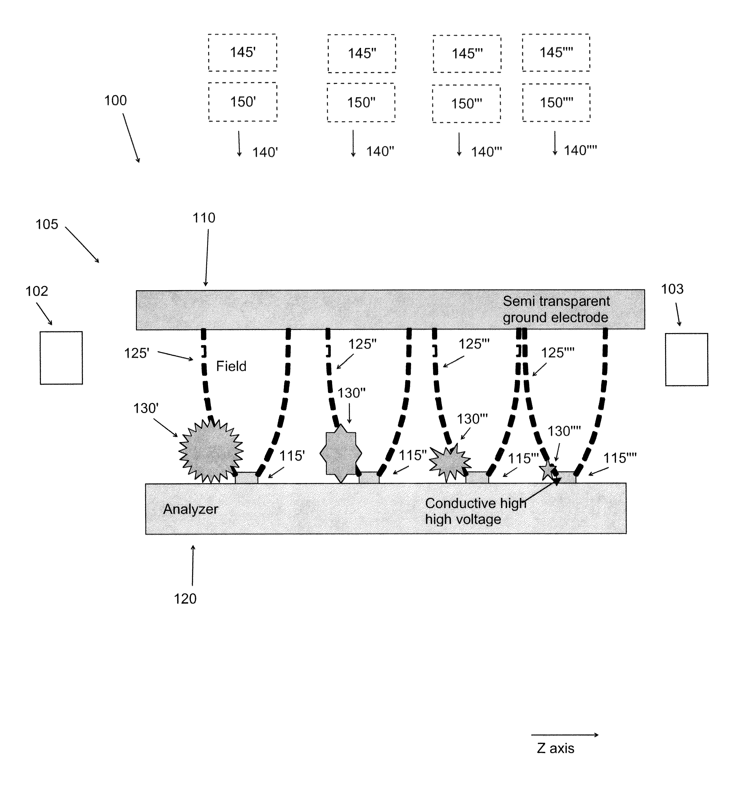 Method and apparatus for incorporating electrostatic concentrators and/or ion mobility separators with Raman, IR, UV, XRF, LIF and LIBS spectroscopy and/or other spectroscopic techniques