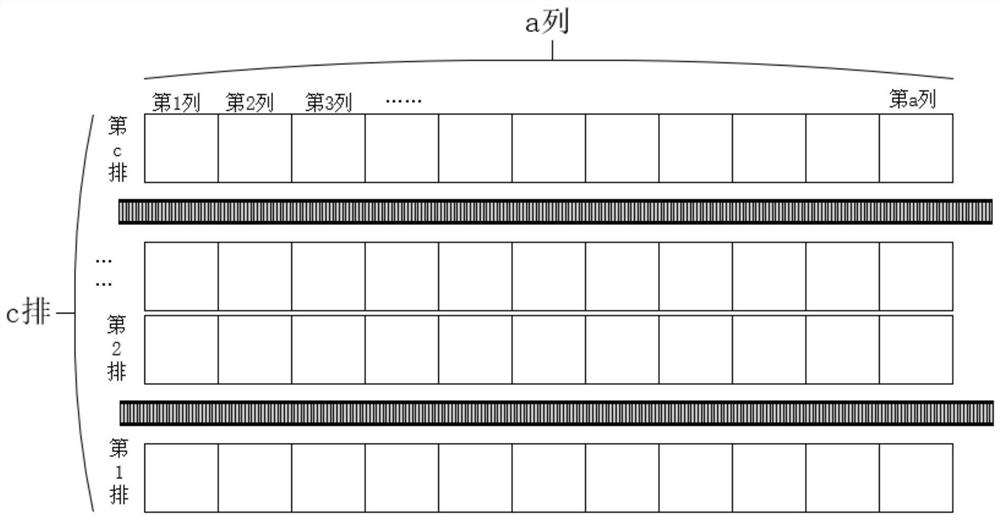 Goods allocation distribution model establishment method in bidirectional layout mode