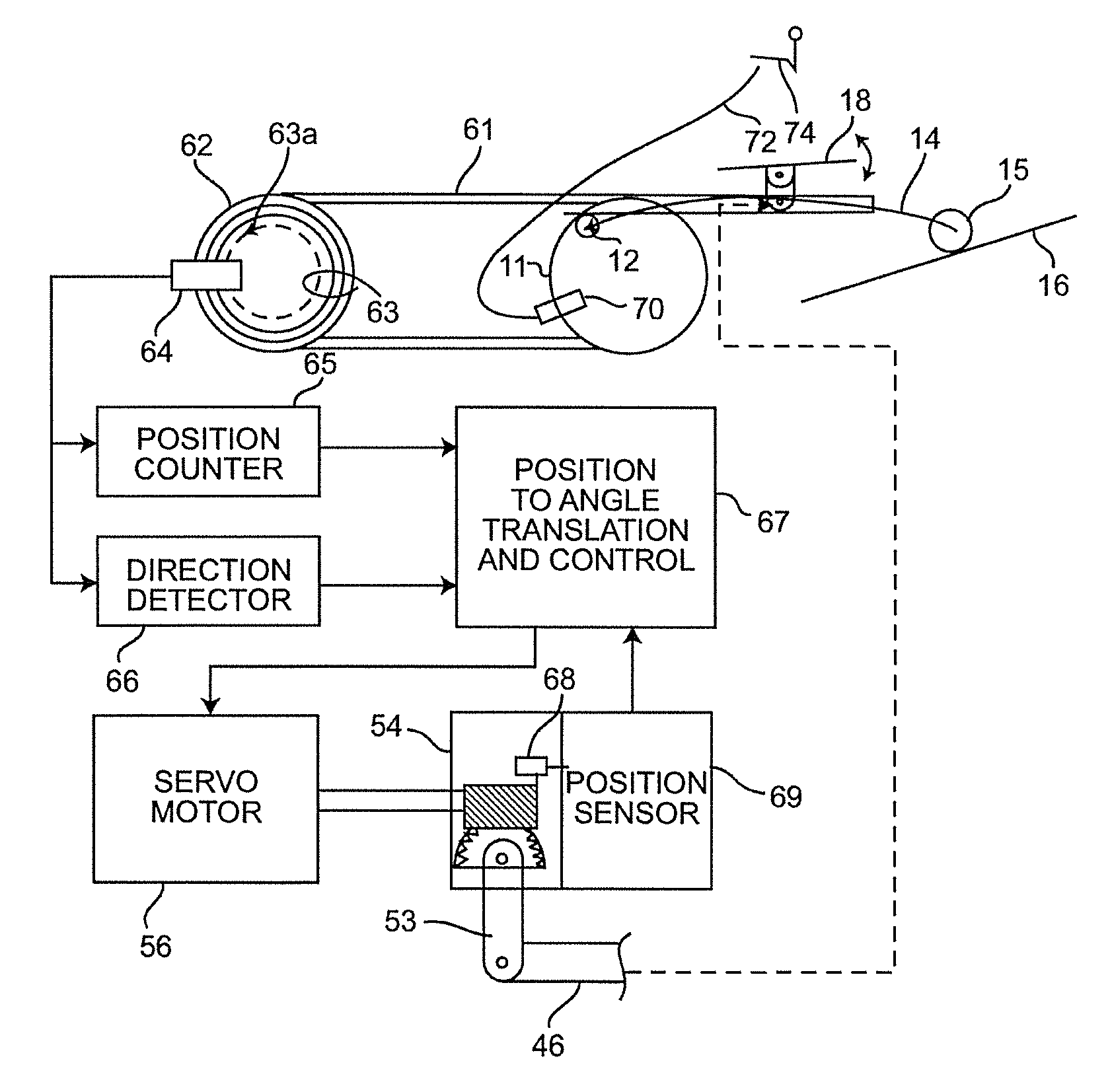 Elliptically based robotic gait trainer (EBRGT)