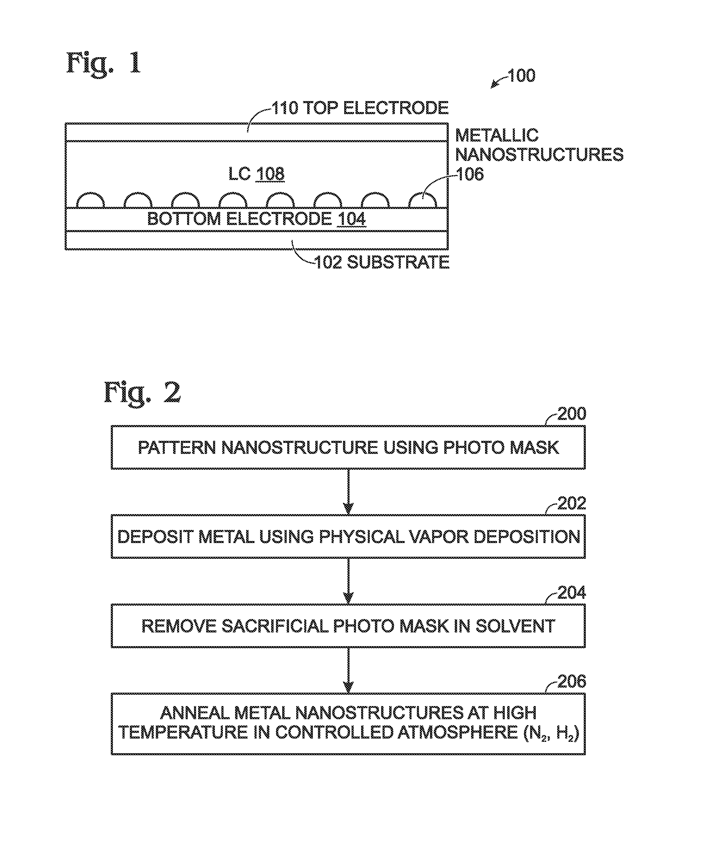 Method for Improving Metallic Nanostructure Stability