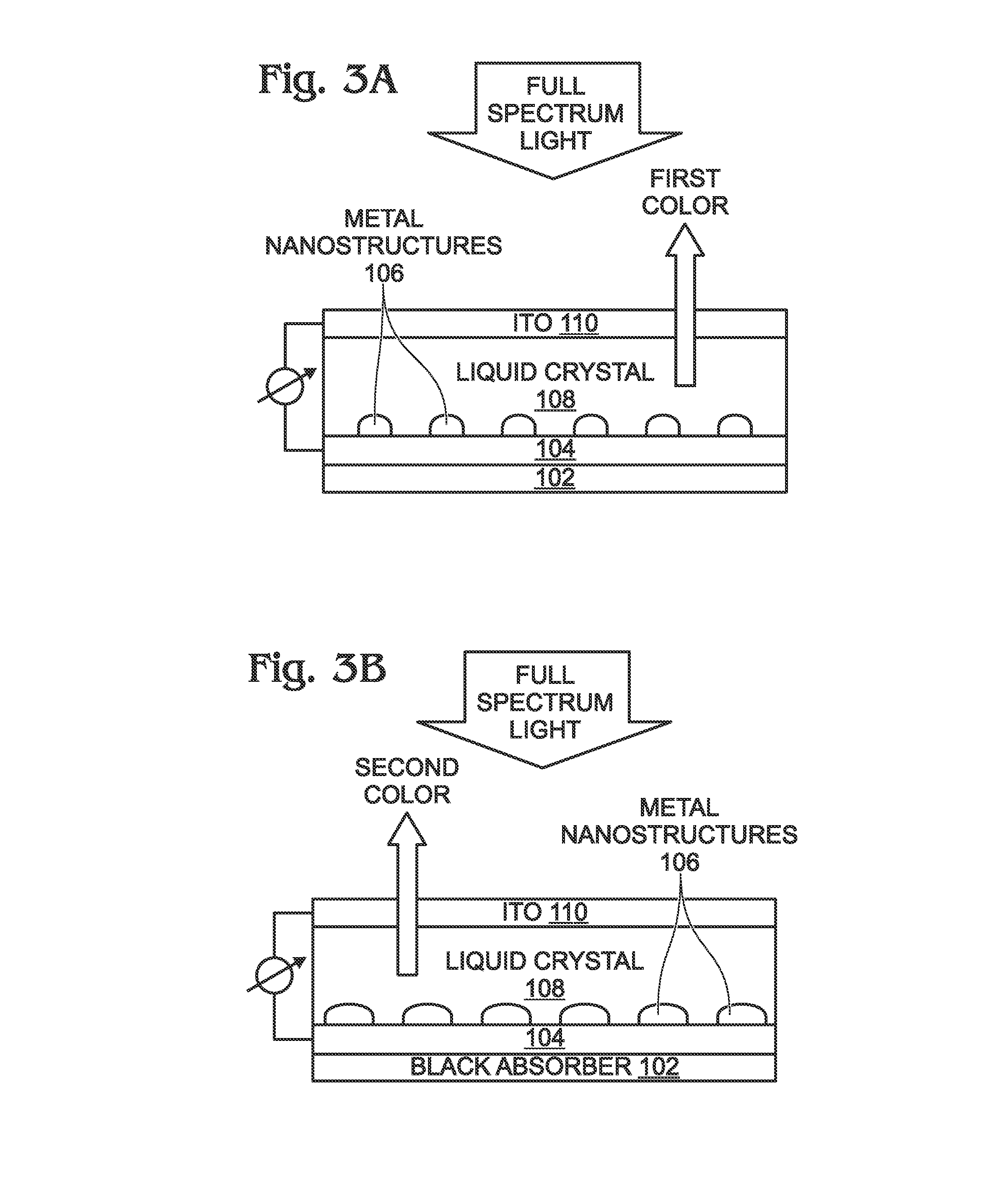 Method for Improving Metallic Nanostructure Stability