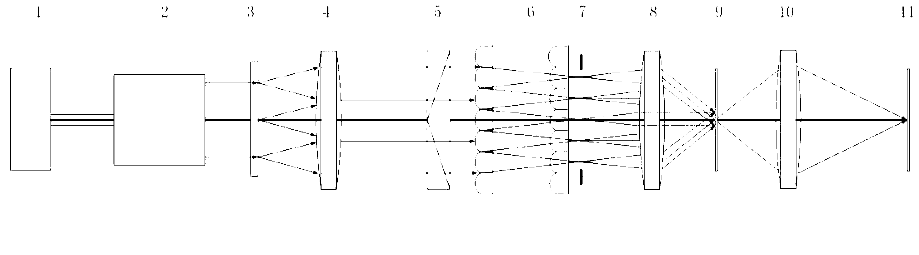 Method for determining matching relations among components in photoetching lighting system