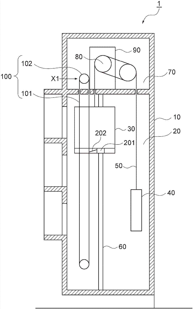 Elevator device