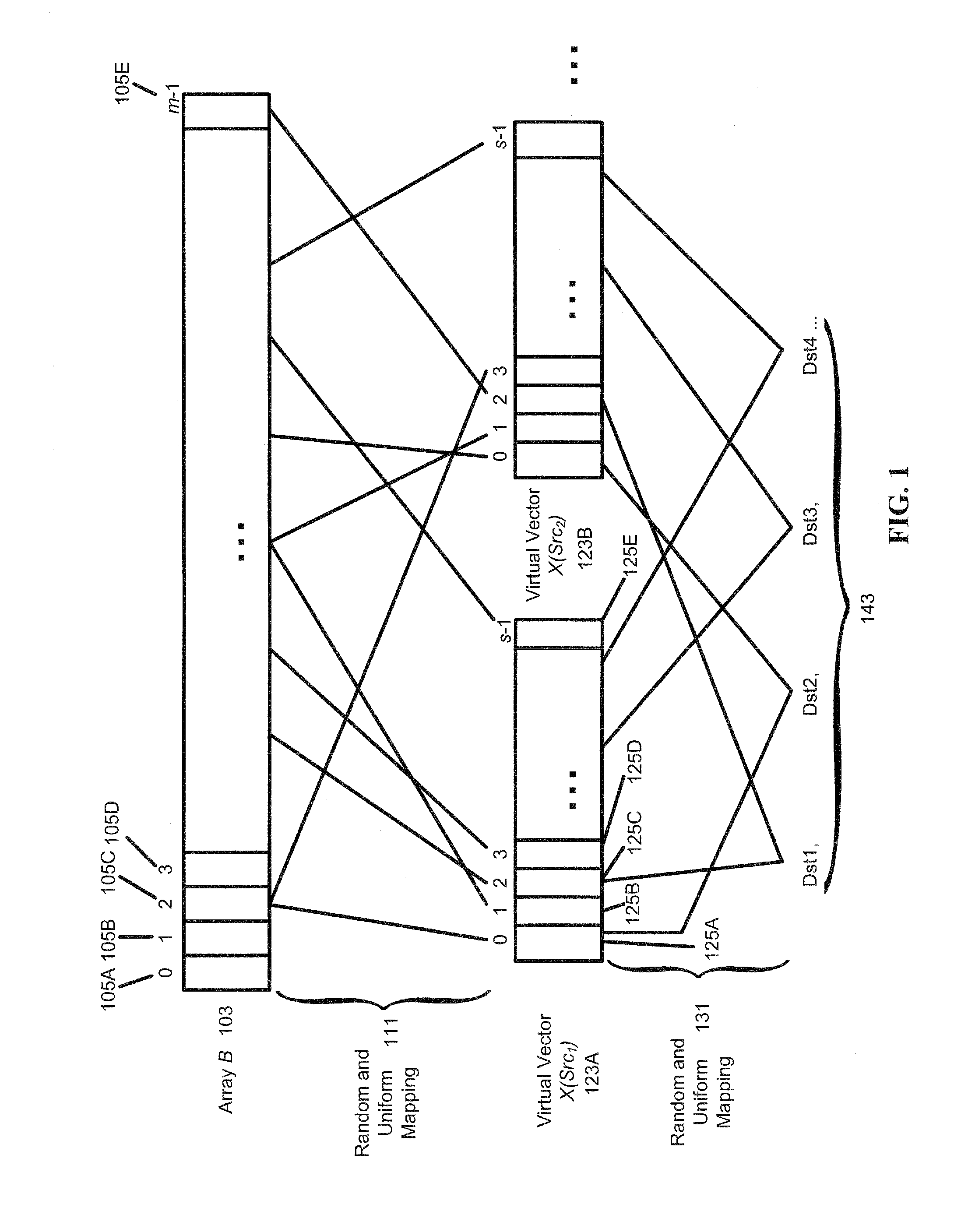 System, method, and media for network traffic measurement on high-speed routers