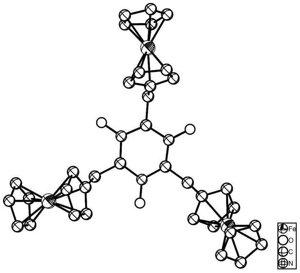 Preparation method and application of novel ferrocene derivative containing free radicals of nitroxide