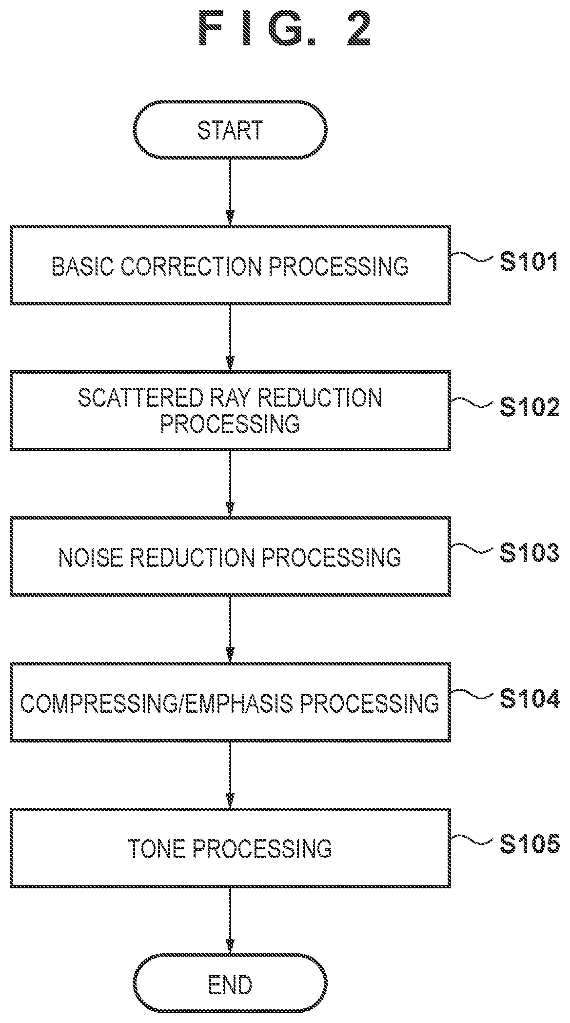 Image processing apparatus, method, and storage medium