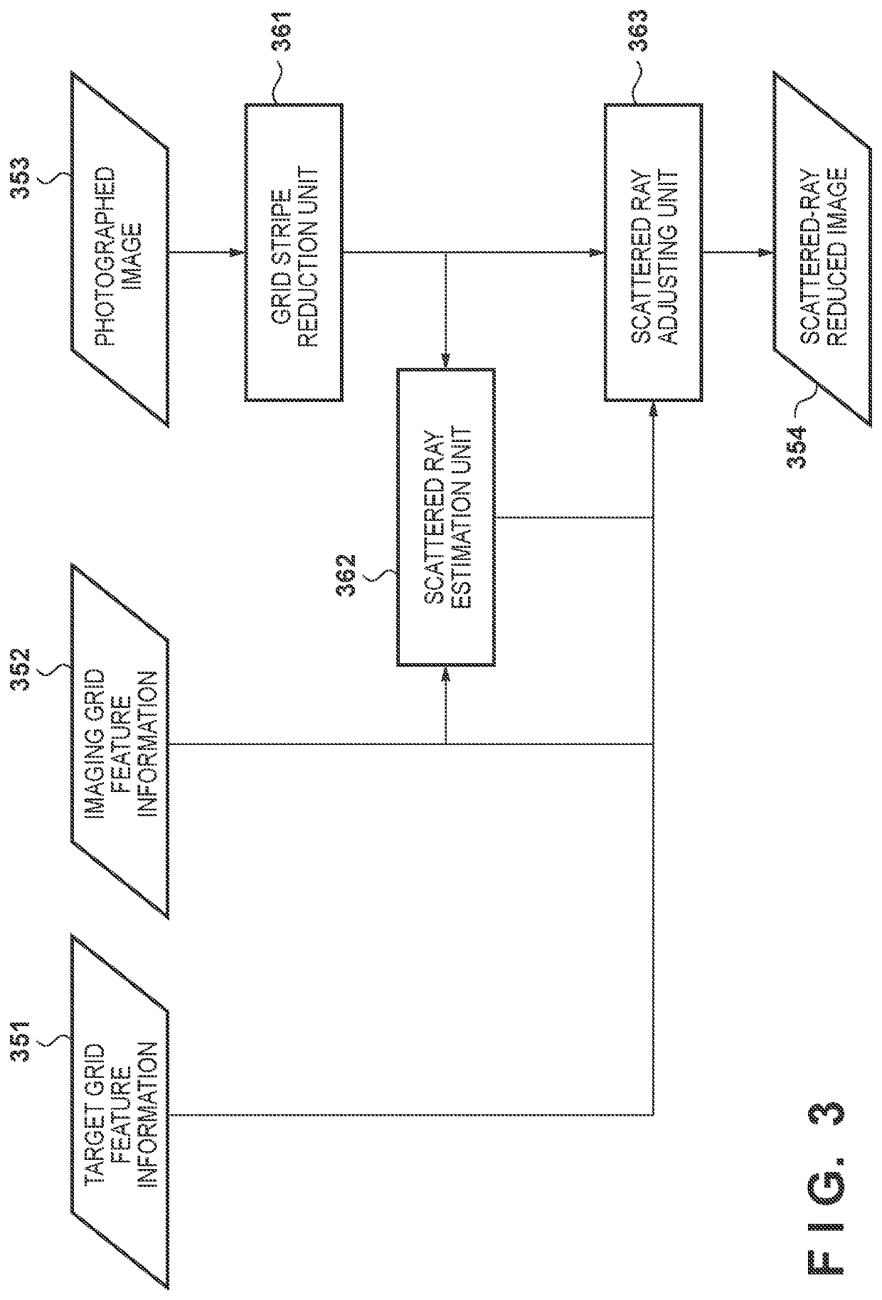 Image processing apparatus, method, and storage medium