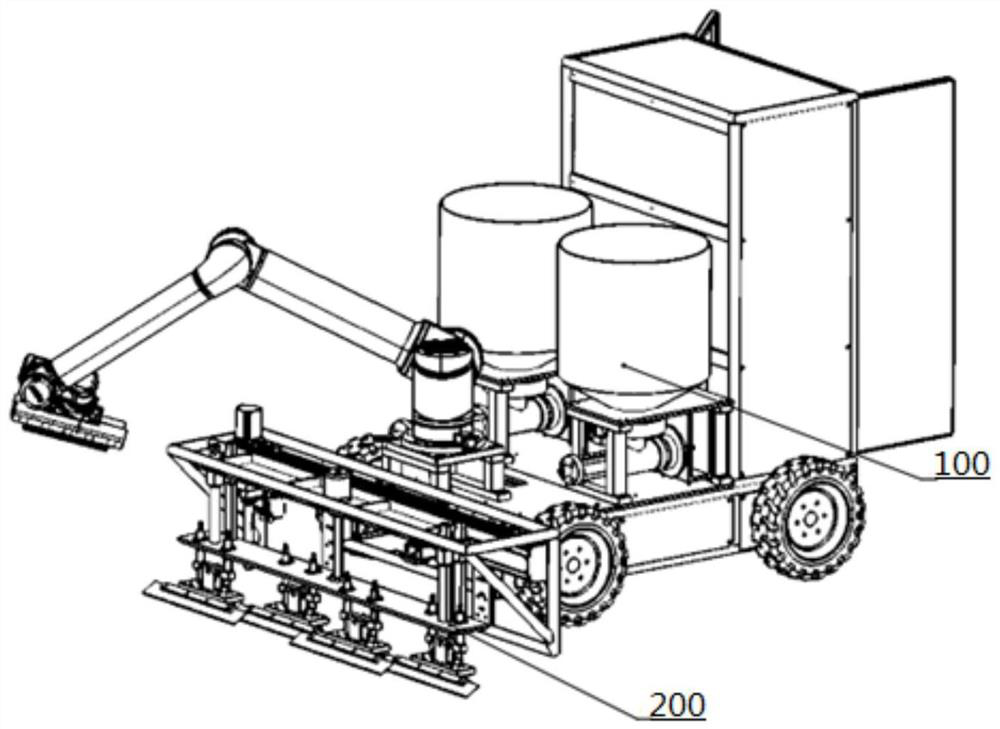 Blade coating device and coating equipment