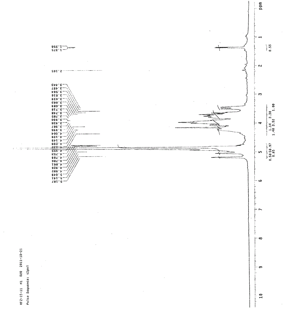 Lactobacillus pine polysaccharide and its application