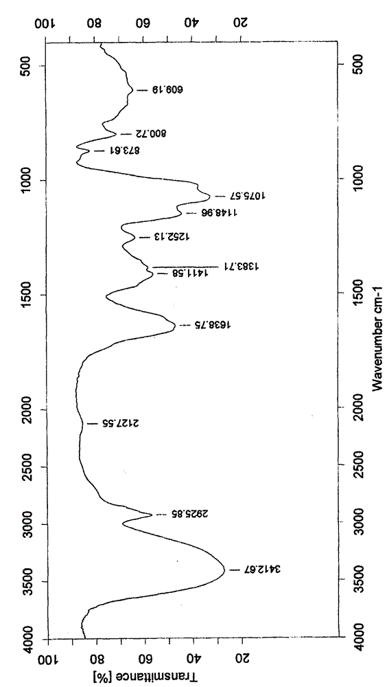 Lactobacillus pine polysaccharide and its application