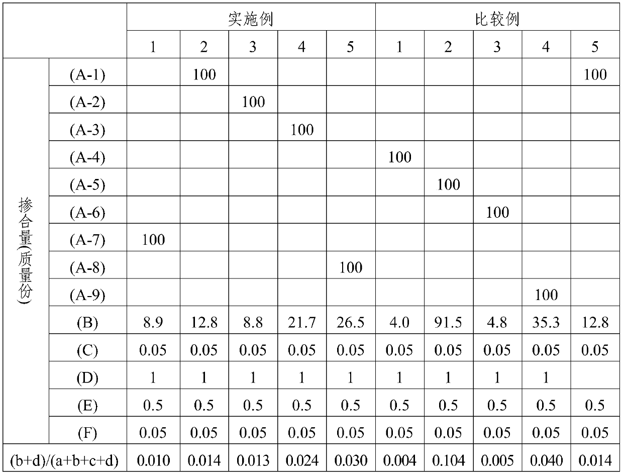 Addition-curable silicone composition, cured silicone and optical semiconductor device