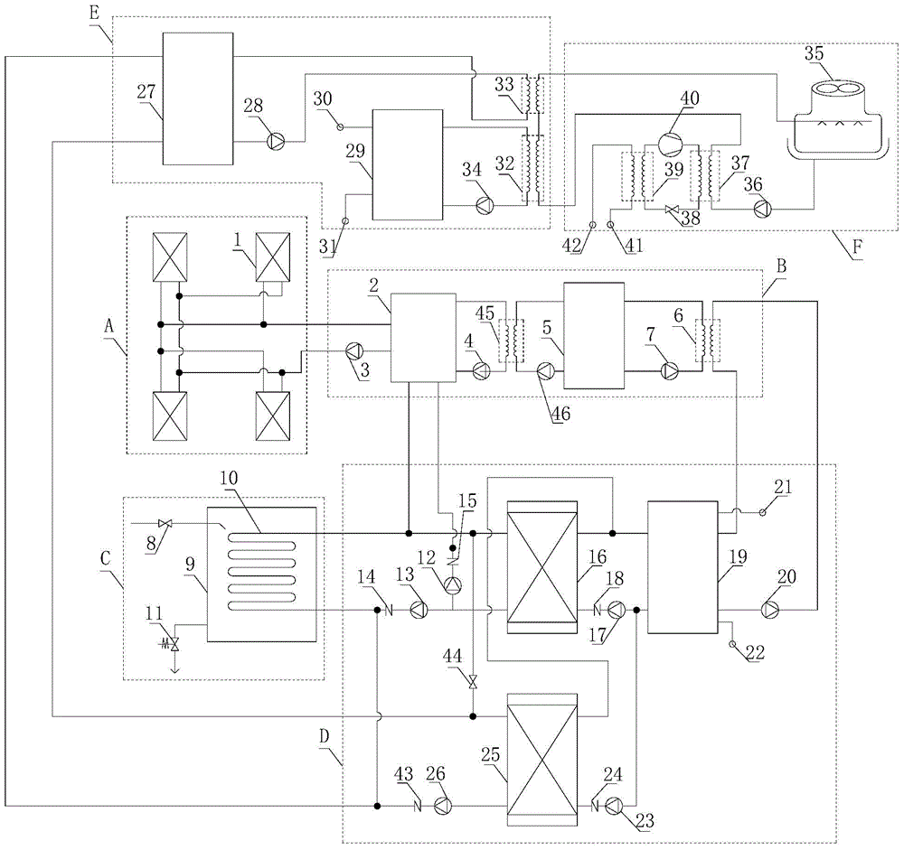 Comprehensive afterheat heating system for domestic hot water and swimming pool water