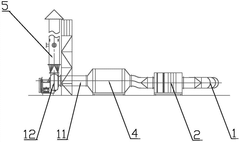 UV paint exhaust gas treatment system