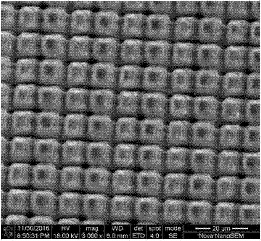 Preparation method of rear-earth hexaboride field emission array