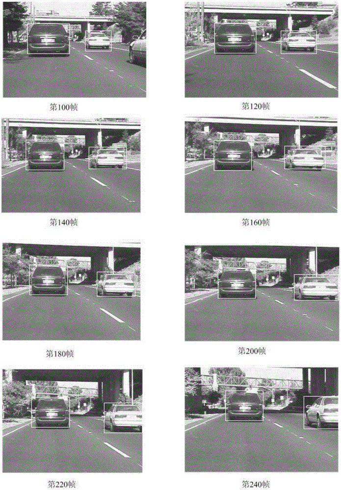 Real-time target detection method based on oriented gradient two-value mode and soft cascade SVM