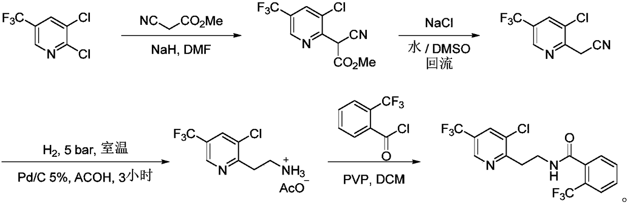 Fluopyram preparation method