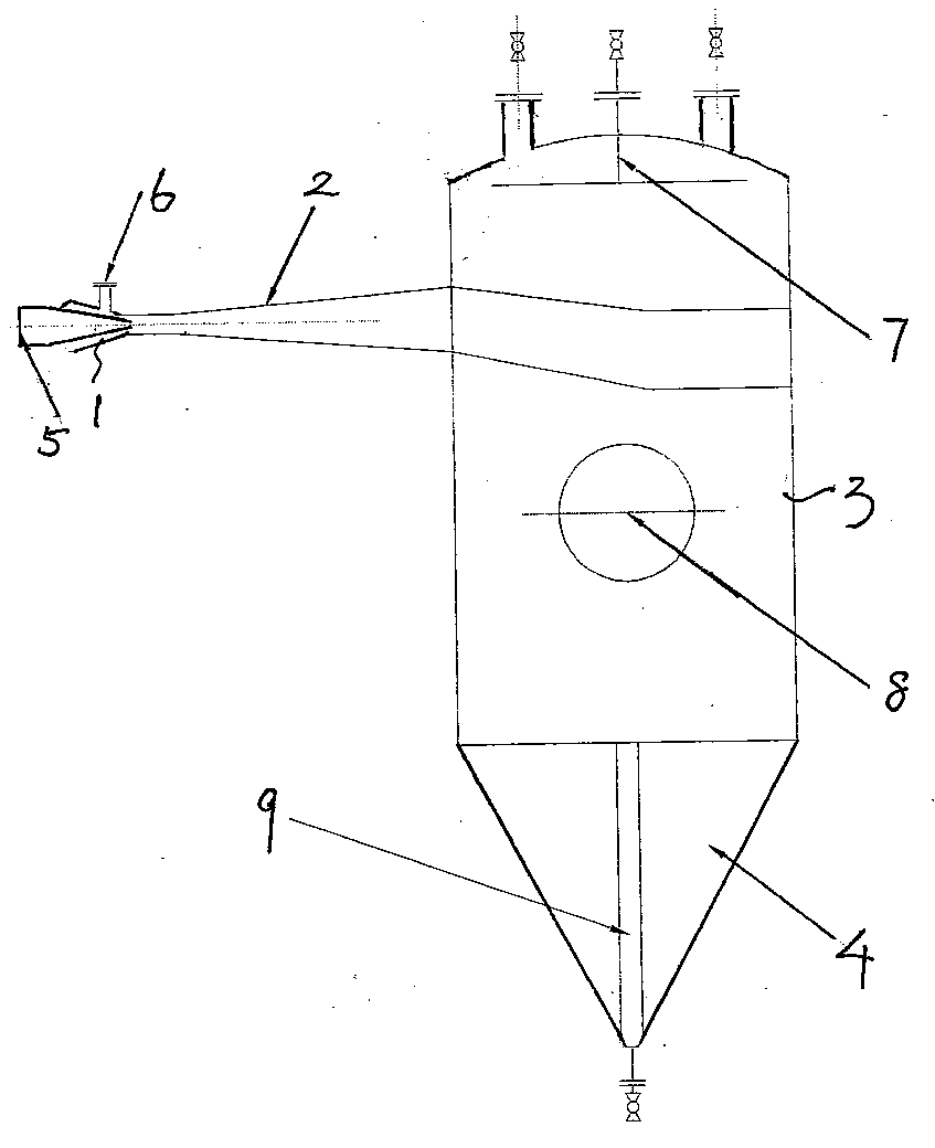 Process method for preparing nano zirconium dioxide by rapid homogeneous nucleation