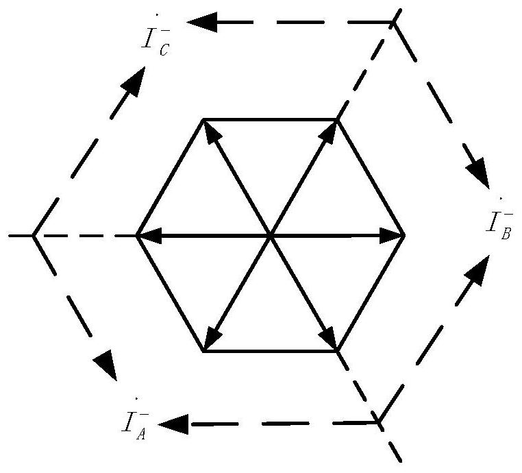 A Negative Sequence Unbalance Compensation Method Applied in VV Traction Power Supply System