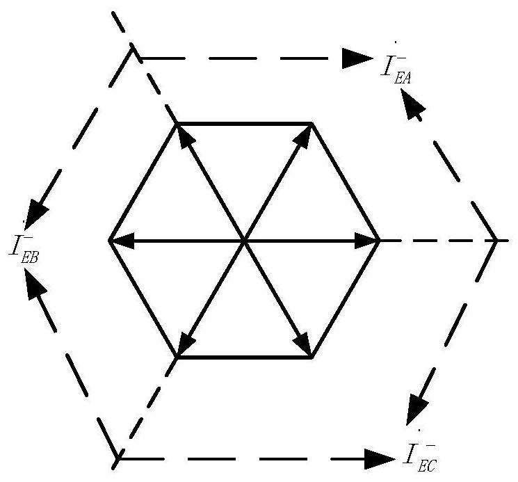 A Negative Sequence Unbalance Compensation Method Applied in VV Traction Power Supply System