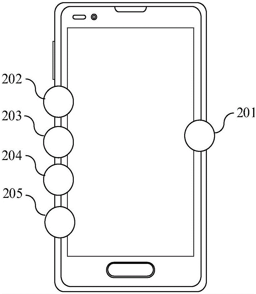 Method for controlling luminance of terminal screen and terminal