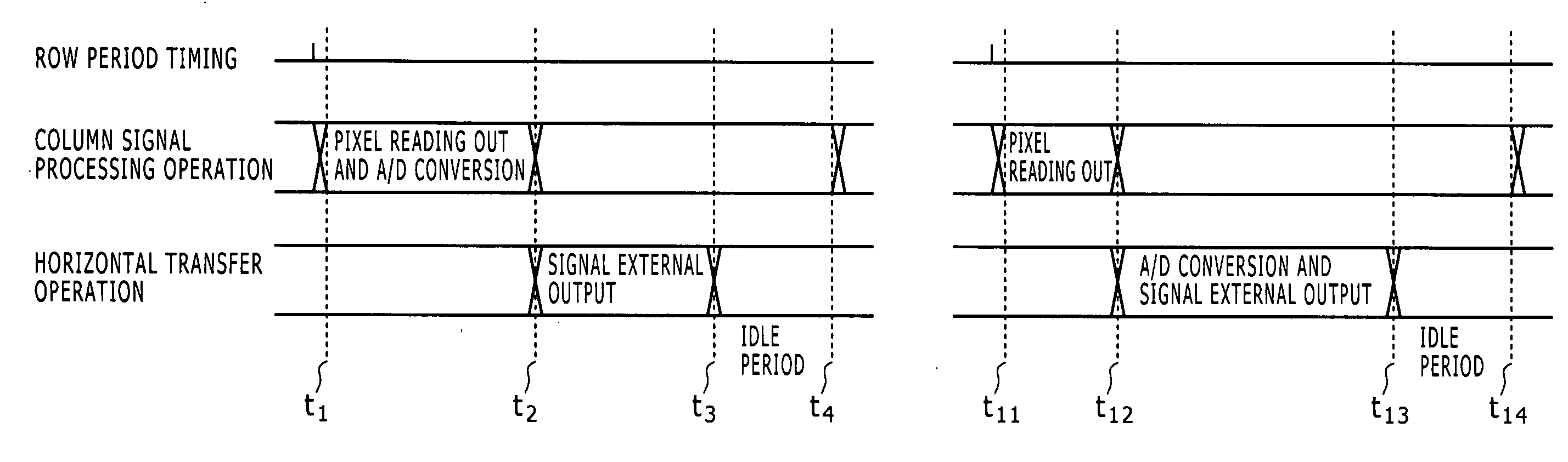 Solid-state imaging device and driving method as well as electronic apparatus