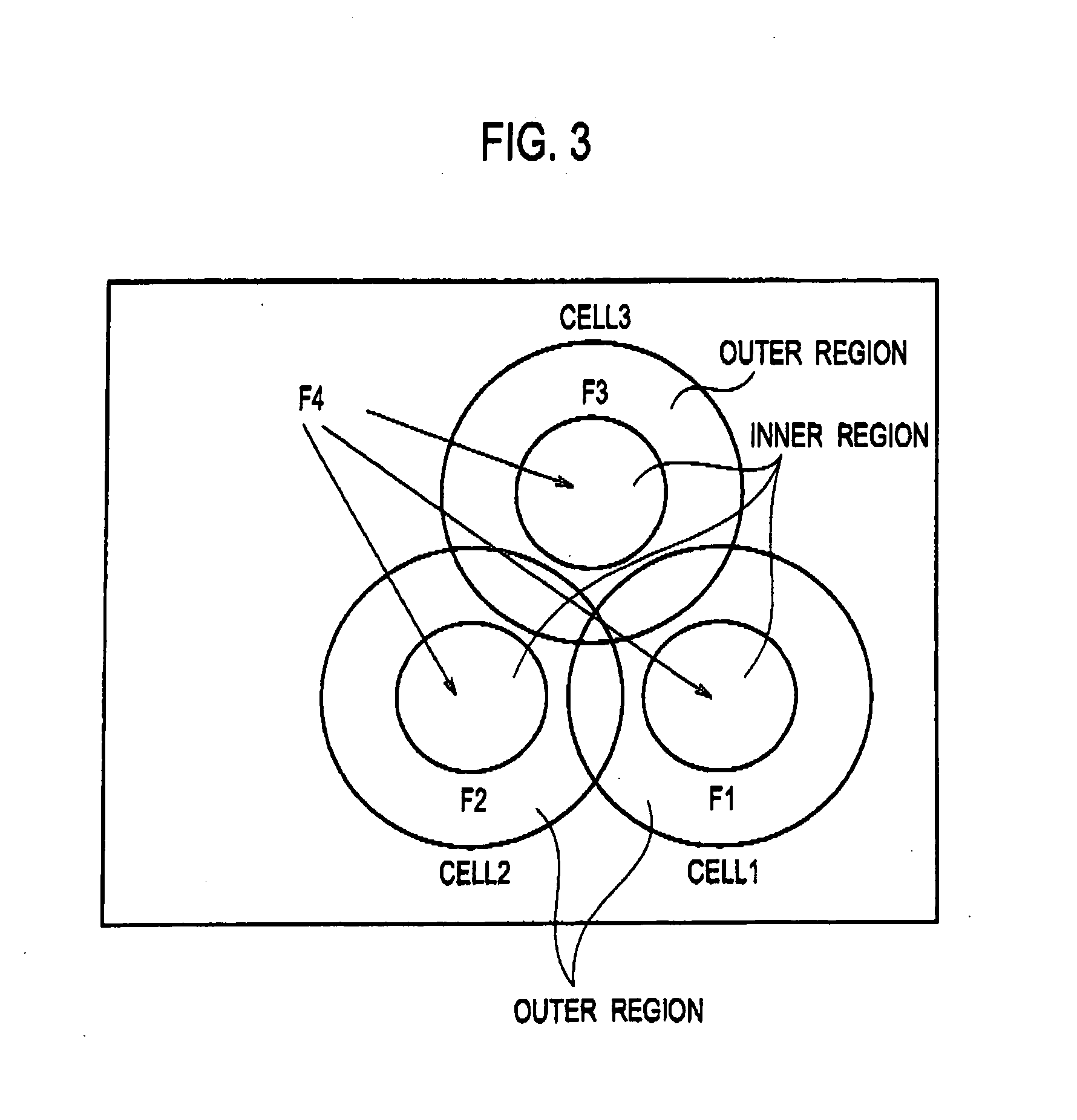 Radio communication apparatus and radio communication method