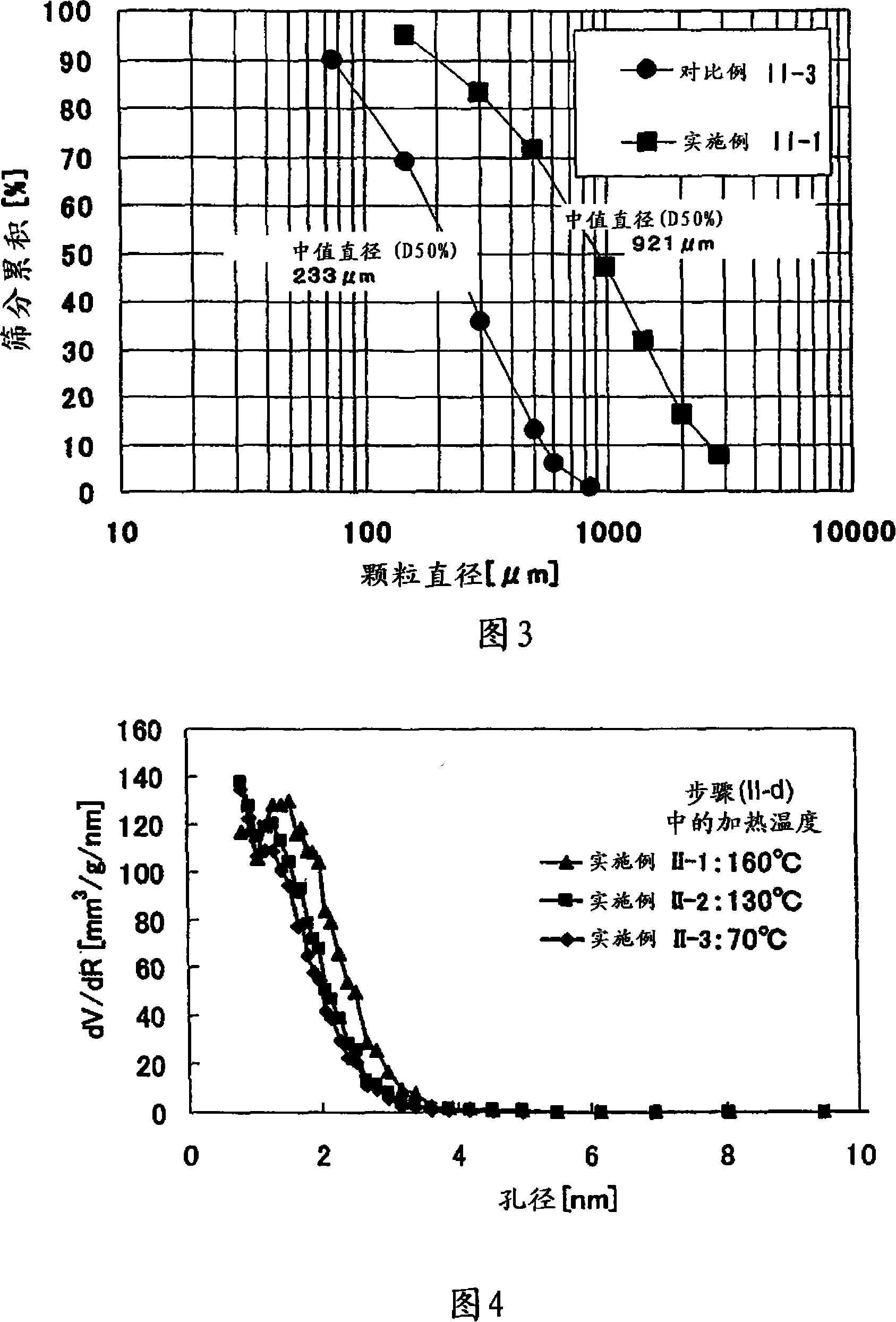 Method for producing iron oxyhydroxide and adsorbing material comprising iron oxyhydroxide