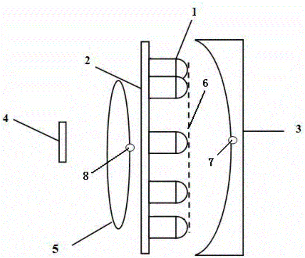 Reflection-type LED (Light Emitting Diode) light source system in near-infrared noninvasive blood constituent detector