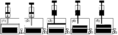 Large area multifunction graphene film preparation method