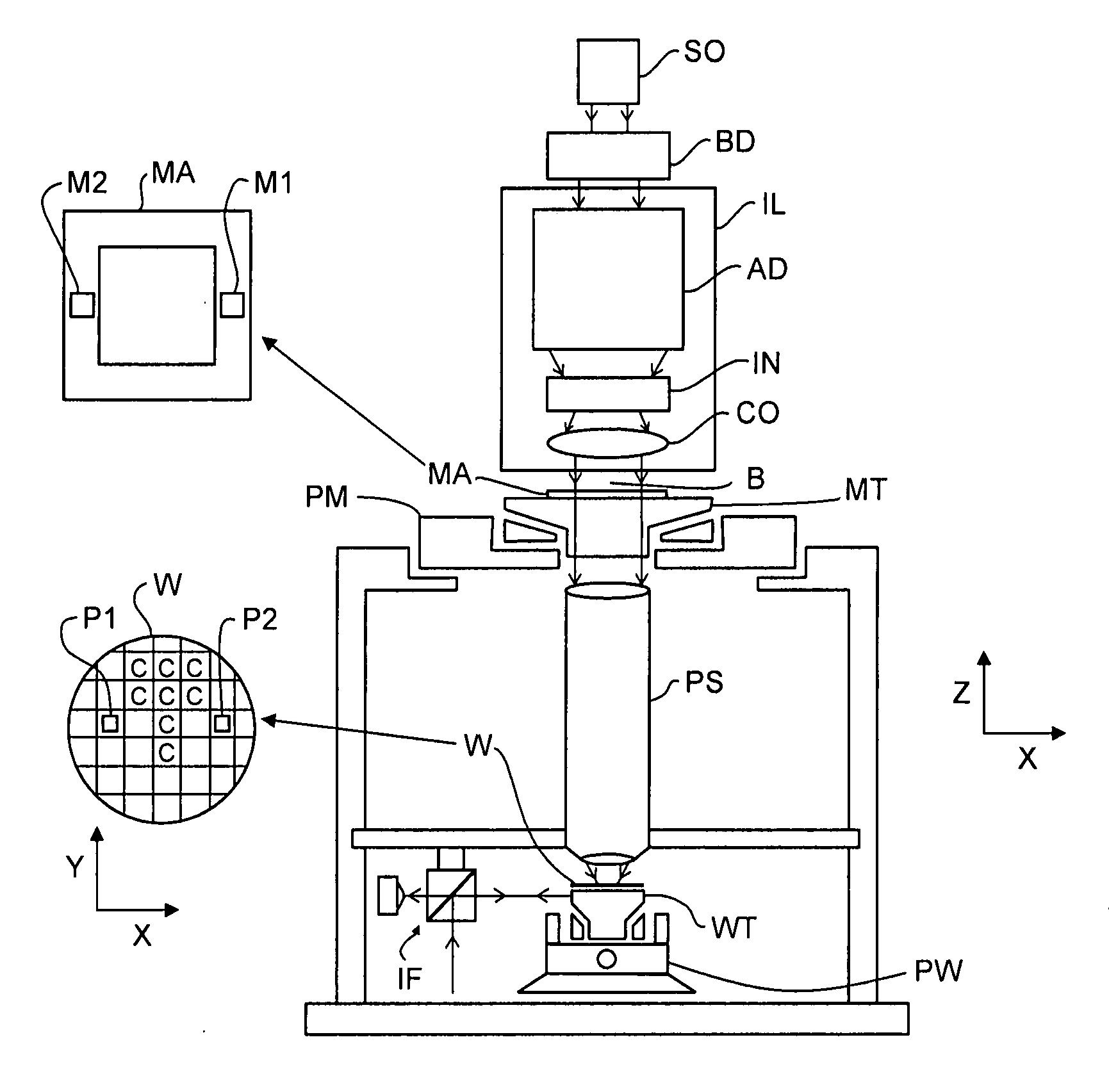 Pellicle, lithographic apparatus and device manufacturing method