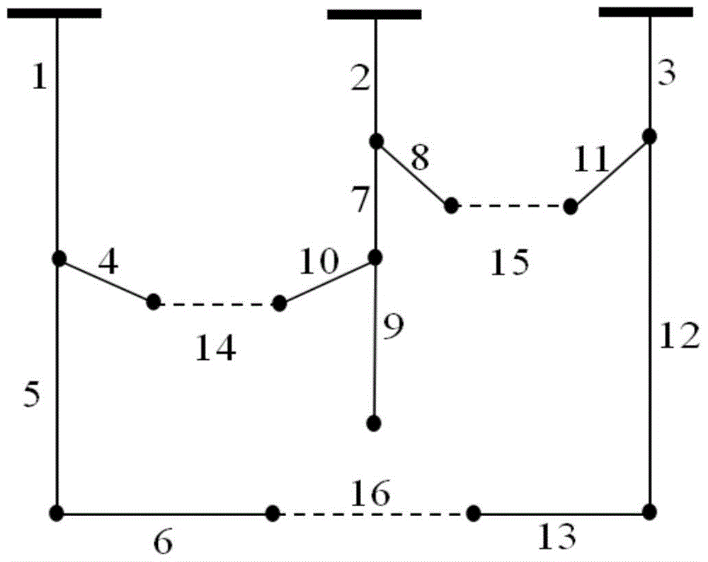 A self-healing recovery control method for smart distribution network