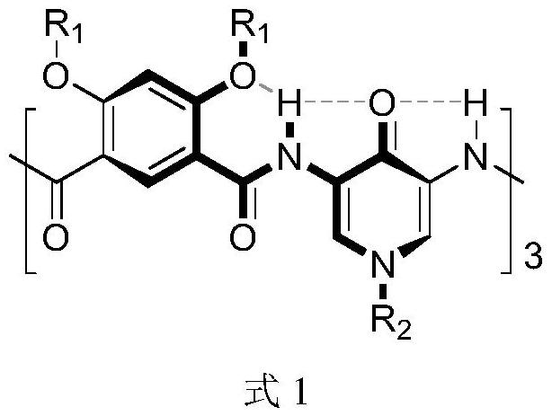 Deodorant containing macrocyclic compound, and preparation method thereof