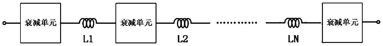 Ultra-wideband amplitude-phase compensation digital switch attenuator circuit