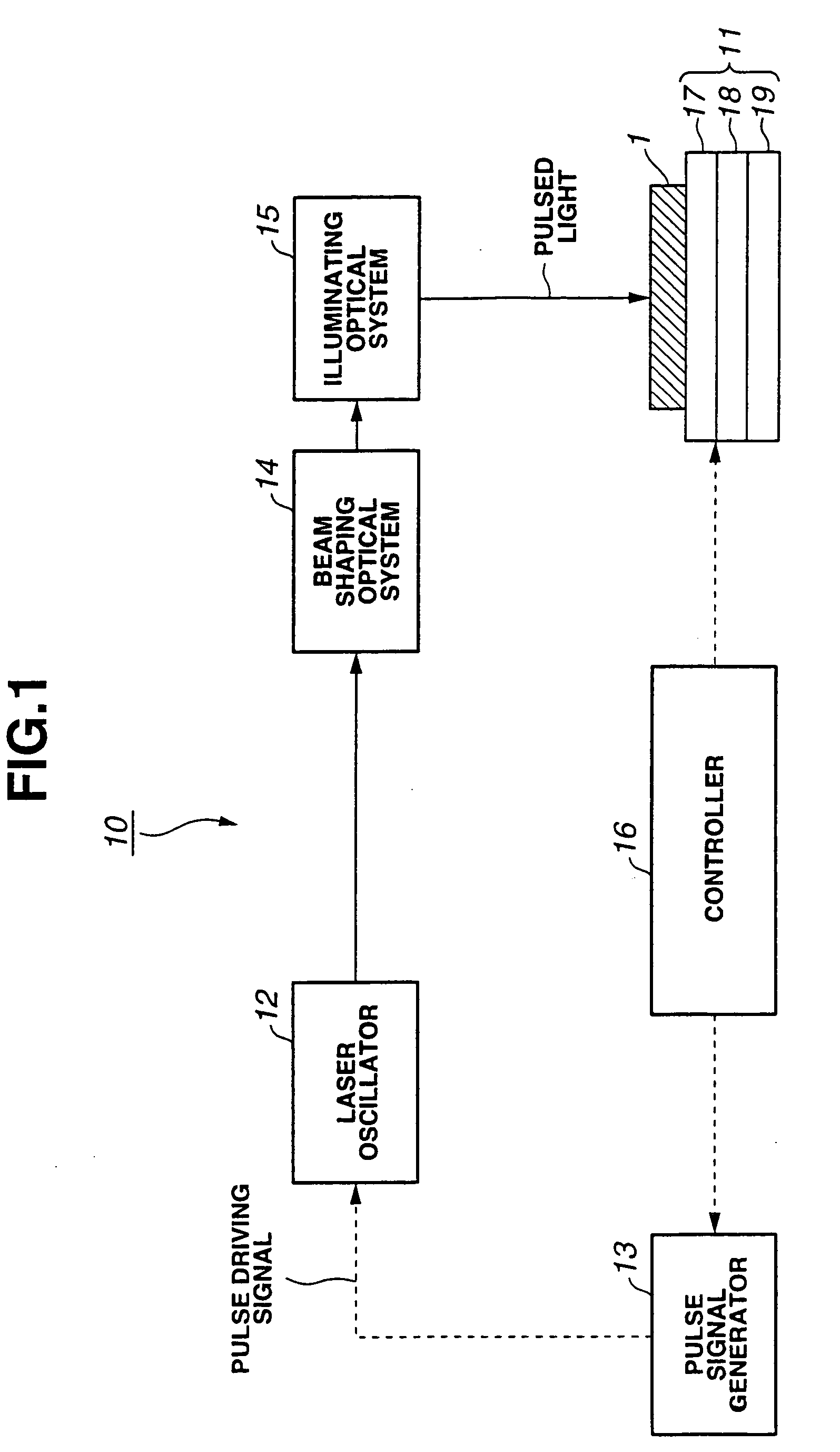 Laser annealing device and method for producing thin-film transistor