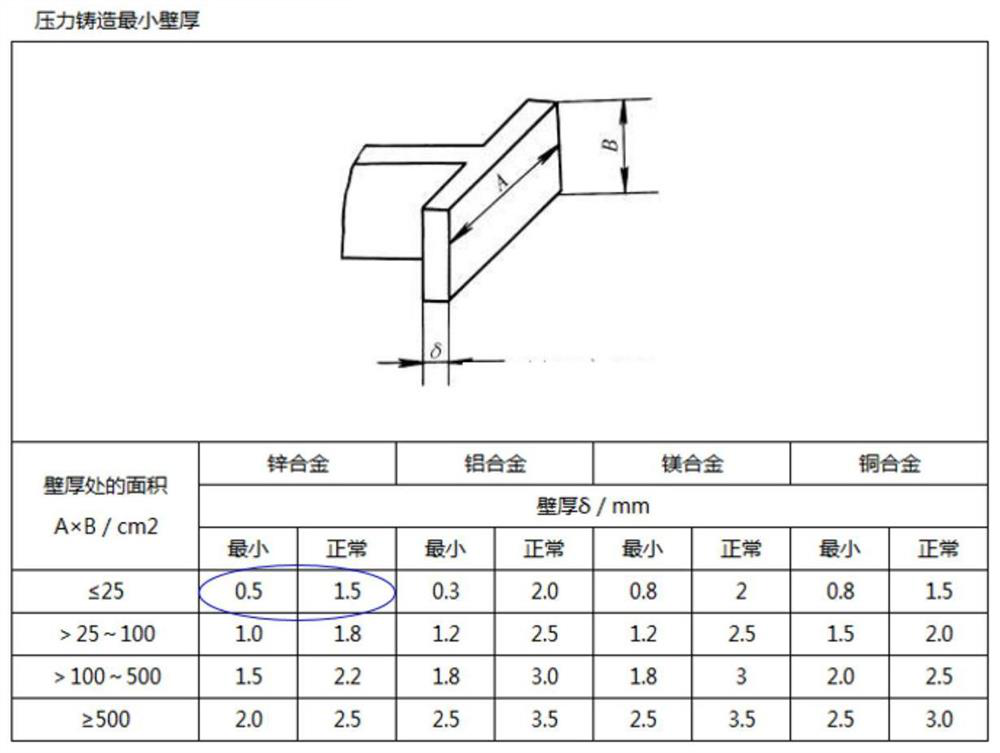 Fully-enclosed reduction gearbox assembly