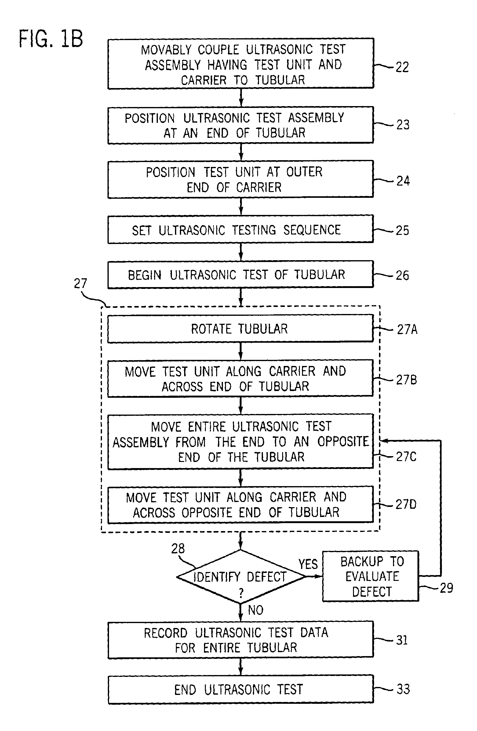 End-to-end ultrasonic inspection of tubular goods