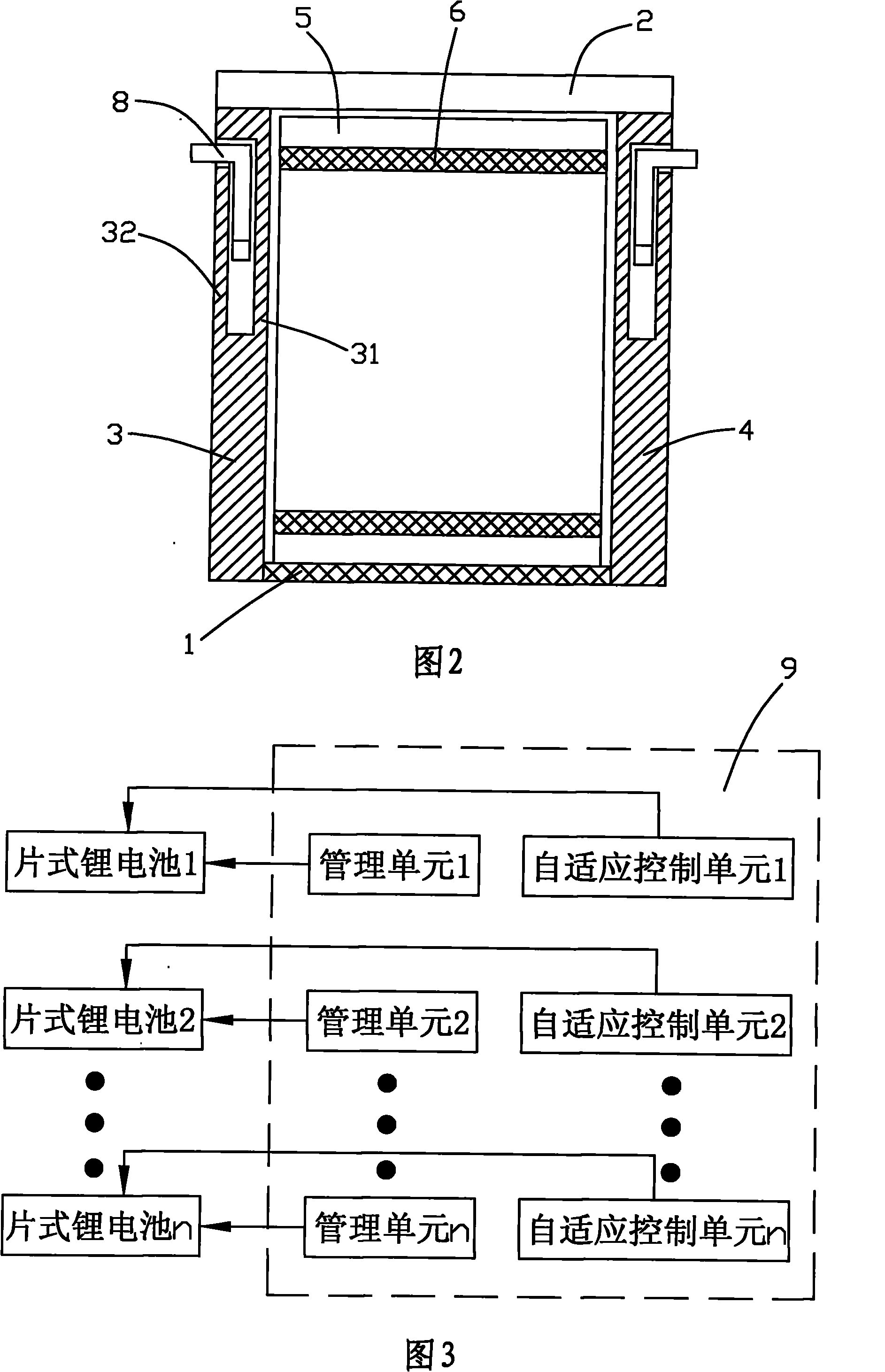 Common module for lithium ion batteries